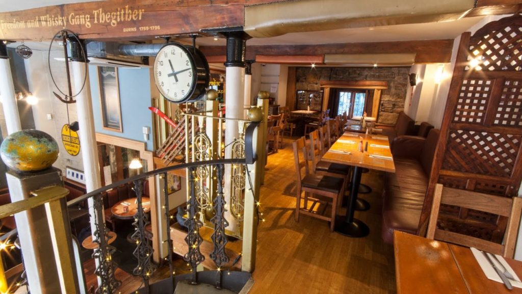 Things to do in Glasgow