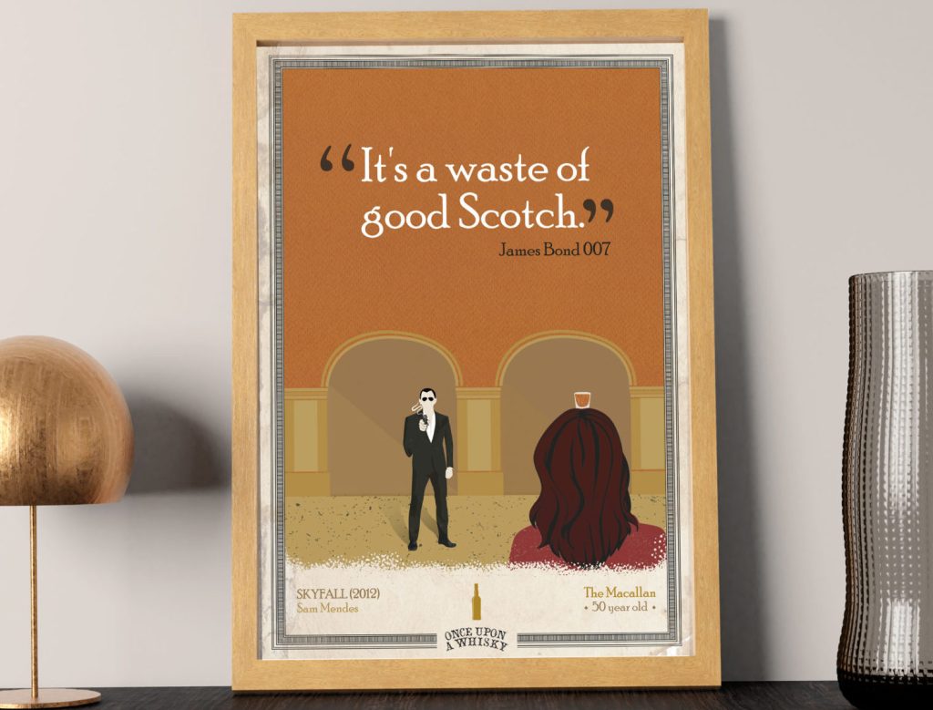 Whisky-Posters